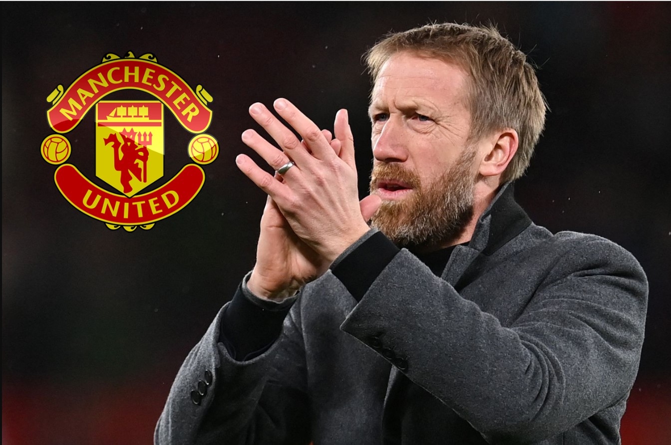 Amorim, Manchester United new manager, Amorim sack rumors, Gareth Southgate to MU, Xavi Manchester United, Zidane MU, Graham Potter, Oliver Glasner, Andoni Iraola, Ole Gunnar Solskjaer return